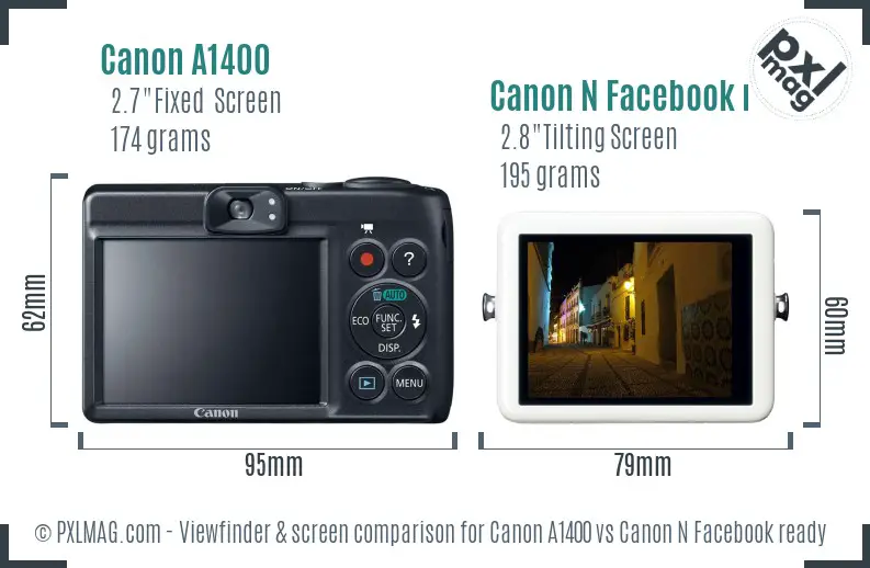 Canon A1400 vs Canon N Facebook ready Screen and Viewfinder comparison