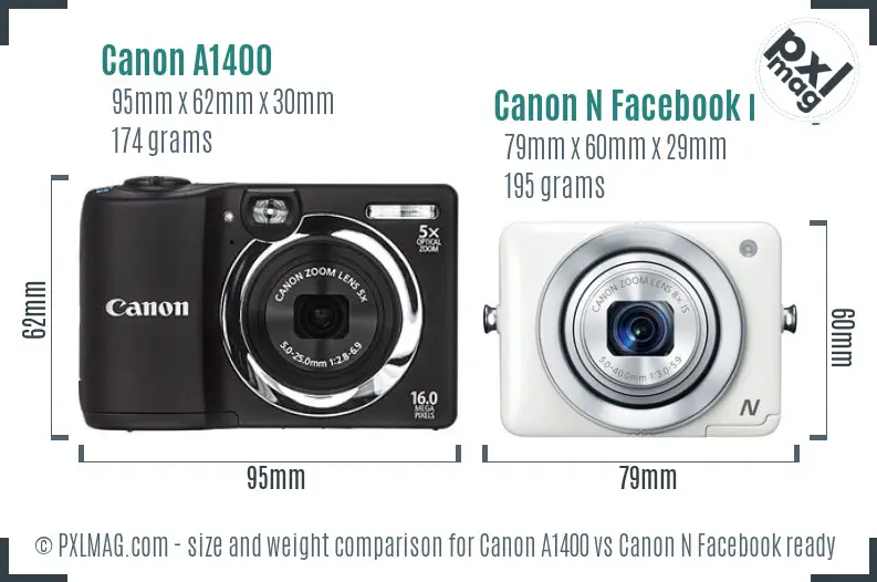Canon A1400 vs Canon N Facebook ready size comparison