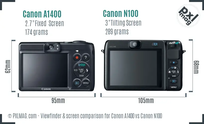 Canon A1400 vs Canon N100 Screen and Viewfinder comparison