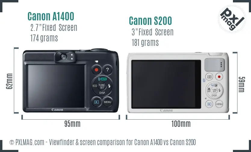 Canon A1400 vs Canon S200 Screen and Viewfinder comparison