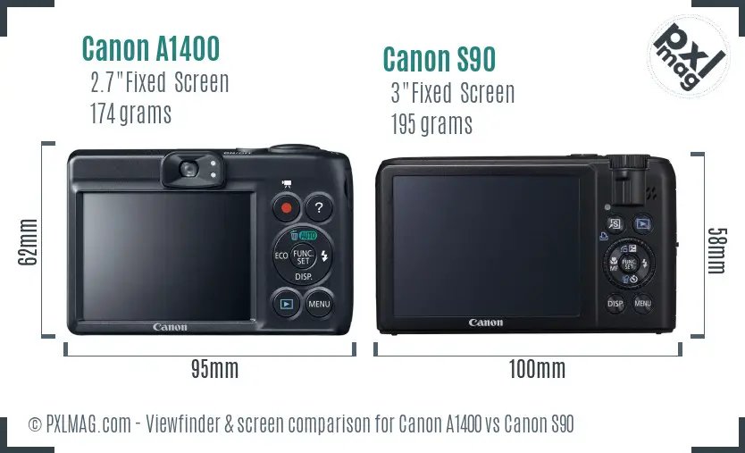 Canon A1400 vs Canon S90 Screen and Viewfinder comparison