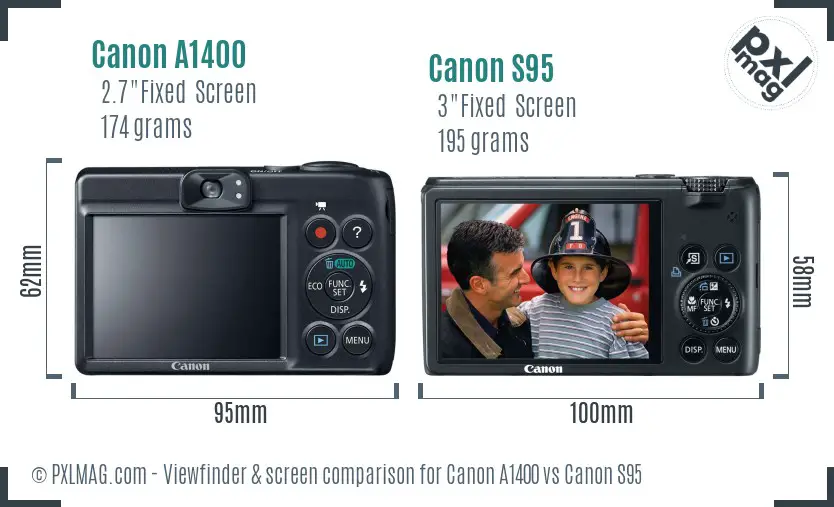 Canon A1400 vs Canon S95 Screen and Viewfinder comparison