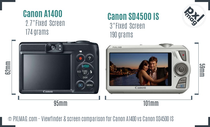 Canon A1400 vs Canon SD4500 IS Screen and Viewfinder comparison