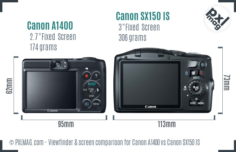 Canon A1400 vs Canon SX150 IS Screen and Viewfinder comparison