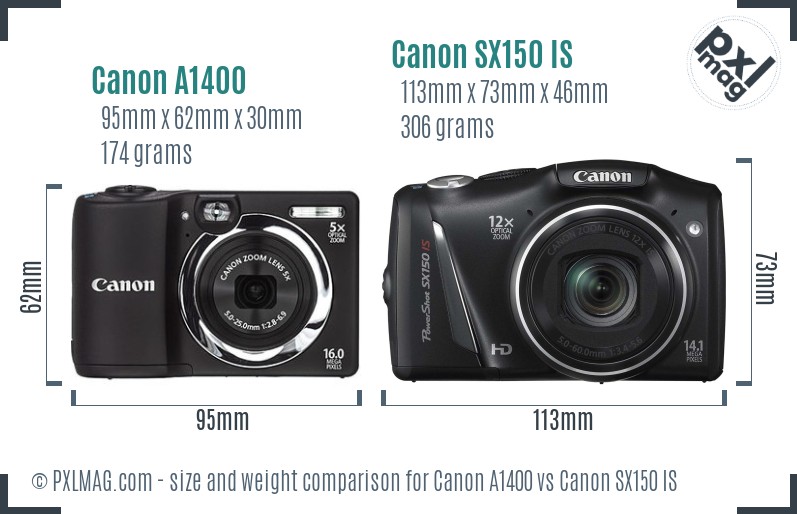 Canon A1400 vs Canon SX150 IS size comparison