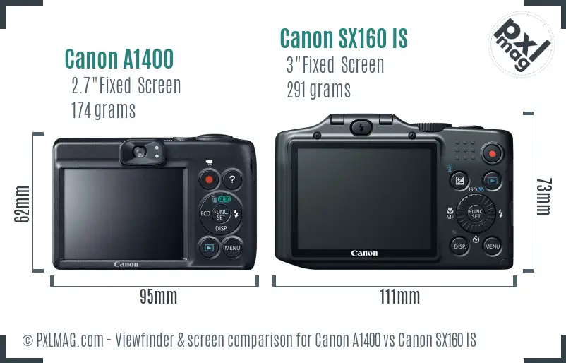 Canon A1400 vs Canon SX160 IS Screen and Viewfinder comparison