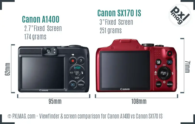 Canon A1400 vs Canon SX170 IS Screen and Viewfinder comparison