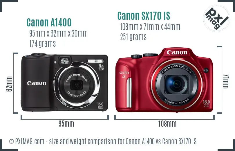 Canon A1400 vs Canon SX170 IS size comparison
