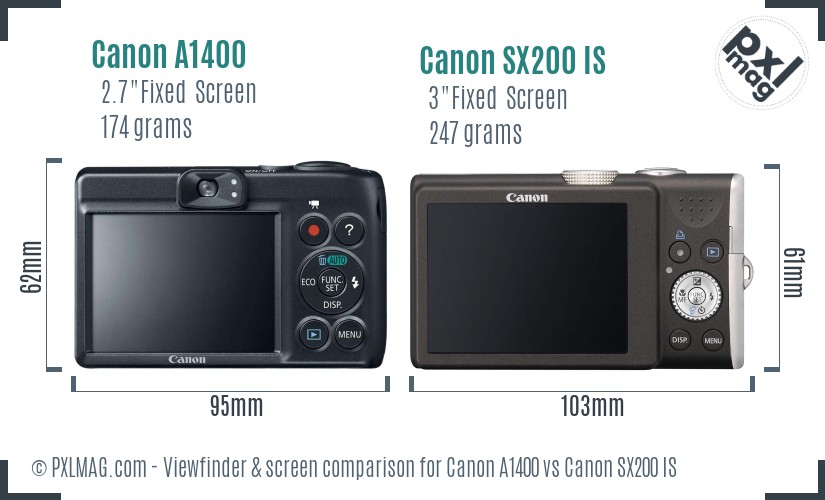 Canon A1400 vs Canon SX200 IS Screen and Viewfinder comparison