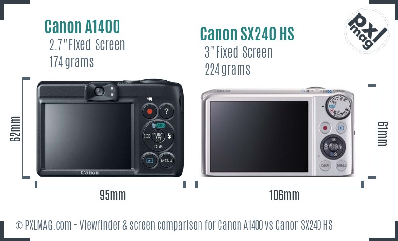 Canon A1400 vs Canon SX240 HS Screen and Viewfinder comparison