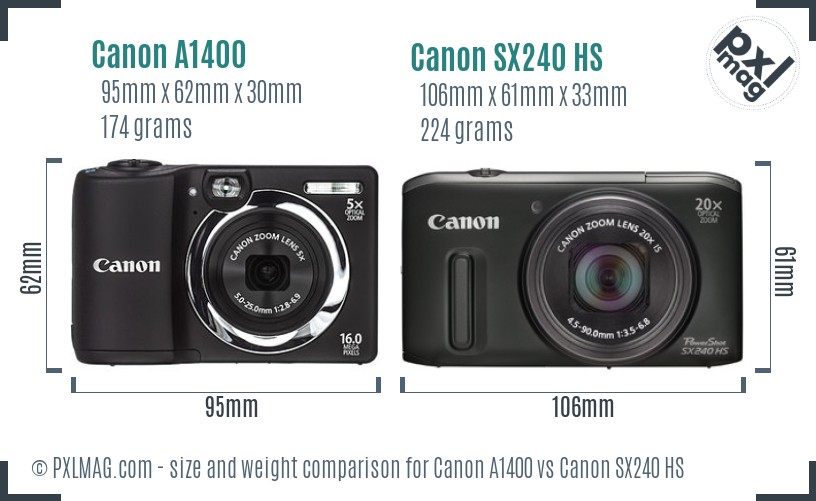 Canon A1400 vs Canon SX240 HS size comparison