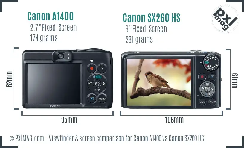 Canon A1400 vs Canon SX260 HS Screen and Viewfinder comparison