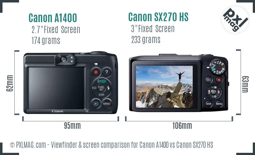 Canon A1400 vs Canon SX270 HS Screen and Viewfinder comparison