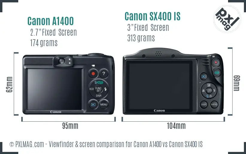 Canon A1400 vs Canon SX400 IS Screen and Viewfinder comparison