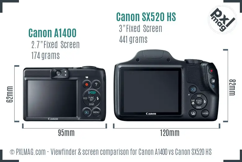 Canon A1400 vs Canon SX520 HS Screen and Viewfinder comparison