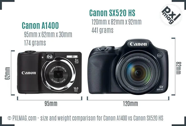 Canon A1400 vs Canon SX520 HS size comparison