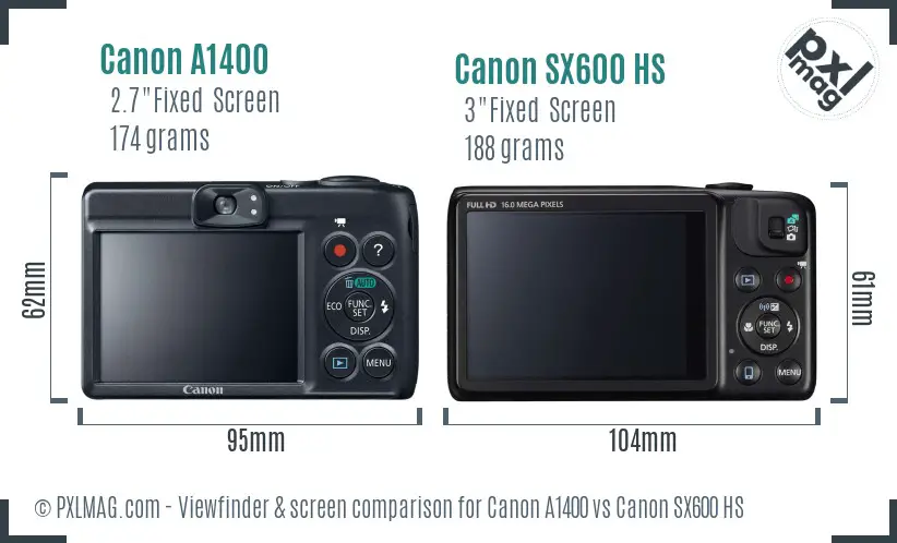 Canon A1400 vs Canon SX600 HS Screen and Viewfinder comparison