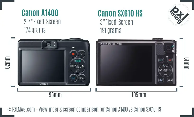 Canon A1400 vs Canon SX610 HS Screen and Viewfinder comparison