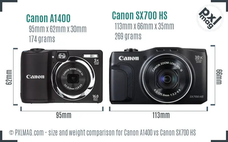 Canon A1400 vs Canon SX700 HS size comparison Canon A1400 vs Canon SX700 HS size comparison