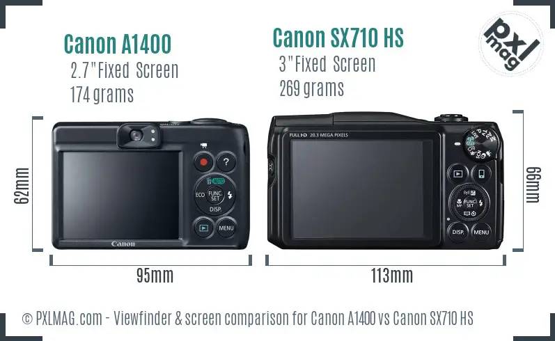 Canon A1400 vs Canon SX710 HS Screen and Viewfinder comparison