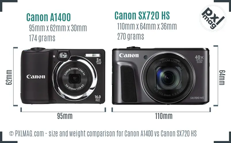 Canon A1400 vs Canon SX720 HS size comparison