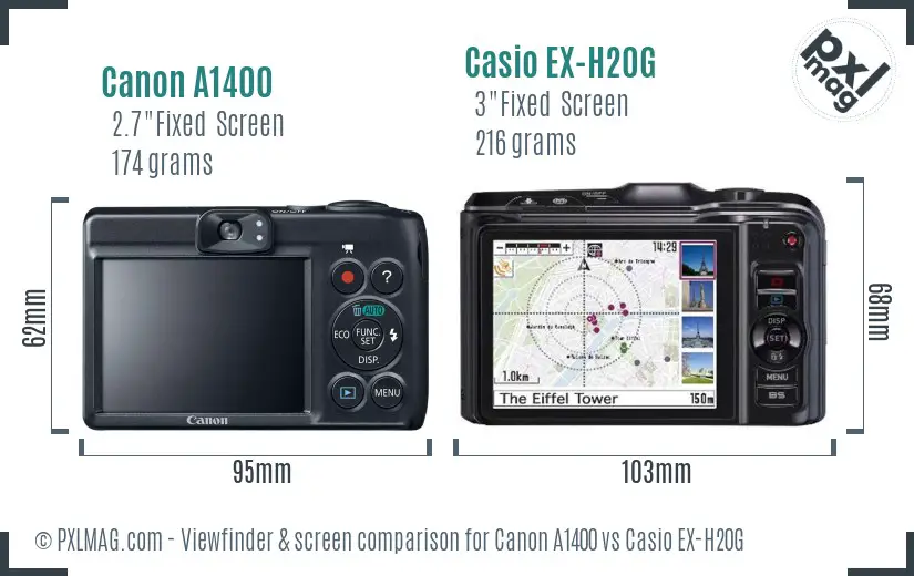 Canon A1400 vs Casio EX-H20G Screen and Viewfinder comparison Canon A1400 vs Casio EX-H20G Screen and Viewfinder comparison