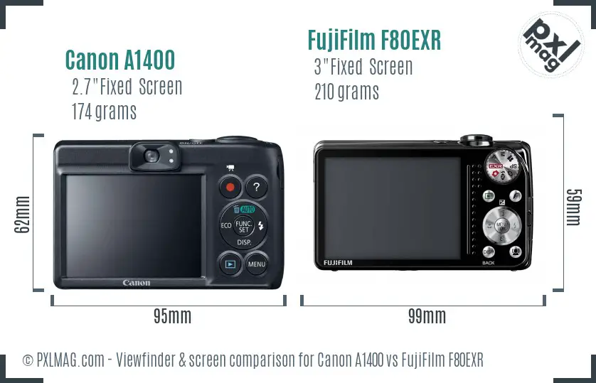 Canon A1400 vs FujiFilm F80EXR Screen and Viewfinder comparison Canon A1400 vs FujiFilm F80EXR Screen and Viewfinder comparison