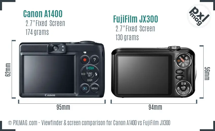 LCD screen and interface comparison