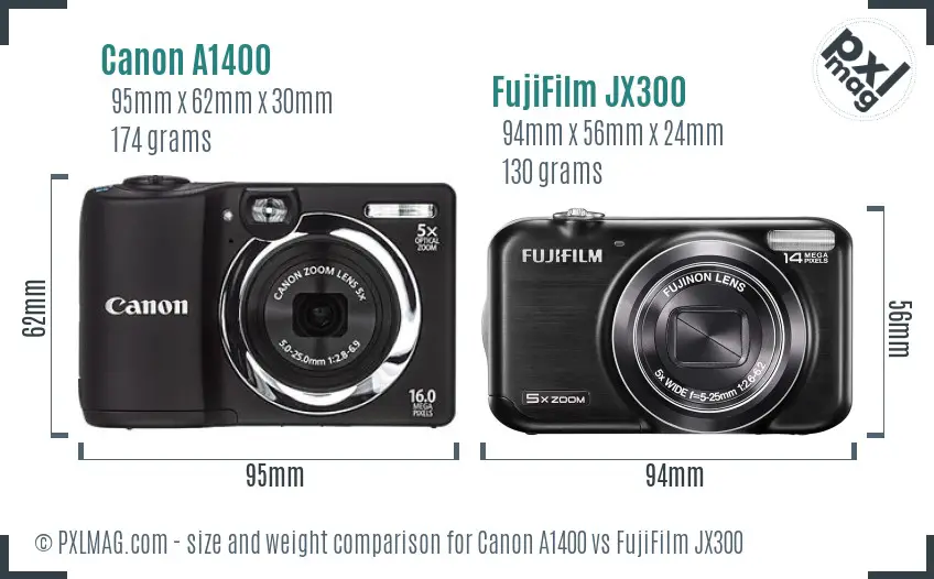 Physical size and ergonomics comparison