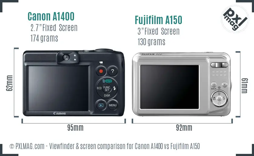 Canon A1400 vs Fujifilm A150 Screen and Viewfinder comparison Canon A1400 vs Fujifilm A150 Screen and Viewfinder comparison