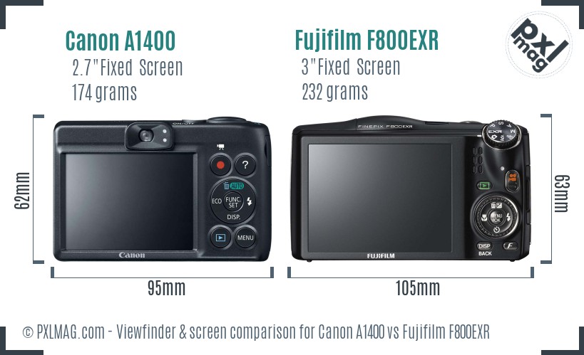 Canon A1400 vs Fujifilm F800EXR Screen and Viewfinder comparison