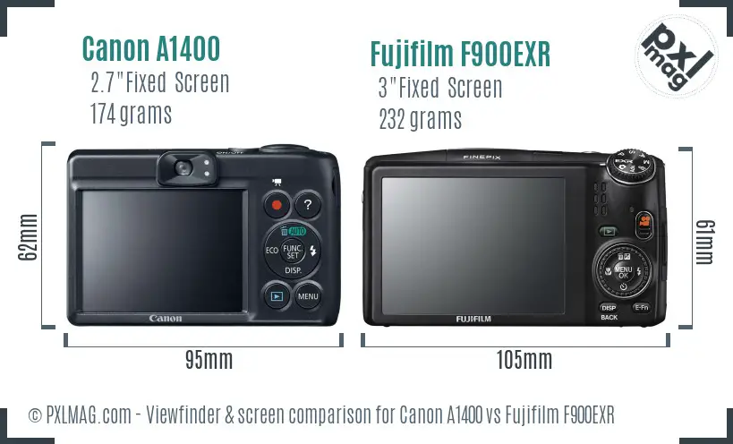 Canon A1400 vs Fujifilm F900EXR Screen and Viewfinder comparison