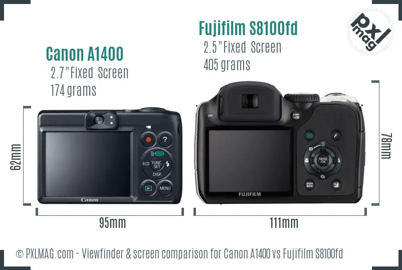 Canon A1400 vs Fujifilm S8100fd Screen and Viewfinder comparison
