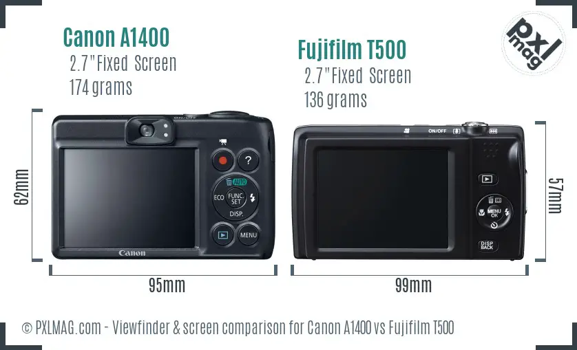 Canon A1400 vs Fujifilm T500 Screen and Viewfinder comparison Canon A1400 vs Fujifilm T500 Screen and Viewfinder comparison