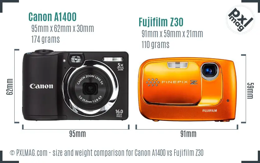 Physical Size and Ergonomics Comparison