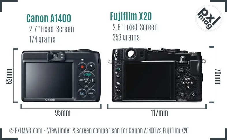 Canon A1400 vs Fujifilm X20 Screen and Viewfinder comparison