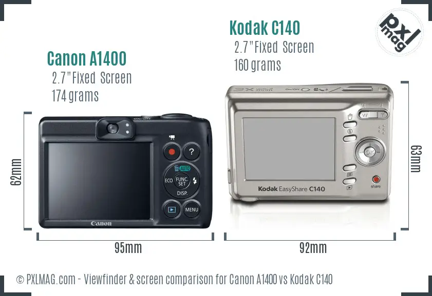 LCD screen and interface comparison