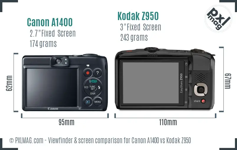 Canon A1400 vs Kodak Z950 Screen and Viewfinder comparison