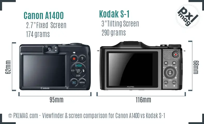 Canon A1400 vs Kodak S-1 Screen and Viewfinder comparison Canon A1400 vs Kodak S-1 Screen and Viewfinder comparison