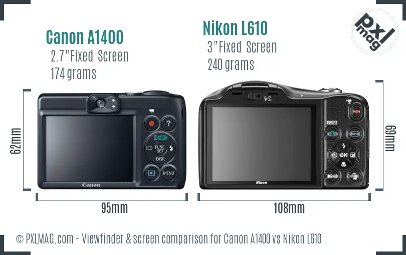 Canon A1400 vs Nikon L610 Screen and Viewfinder comparison