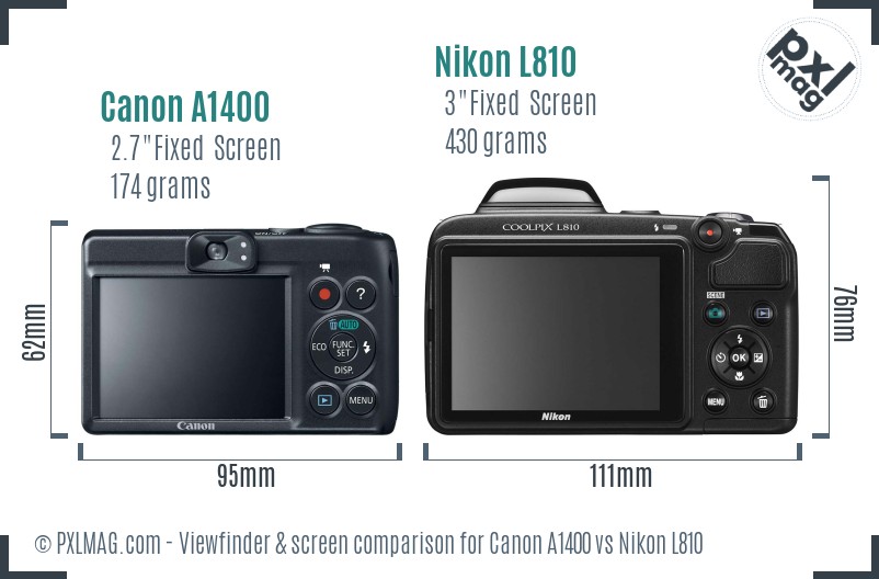 Canon A1400 vs Nikon L810 Screen and Viewfinder comparison