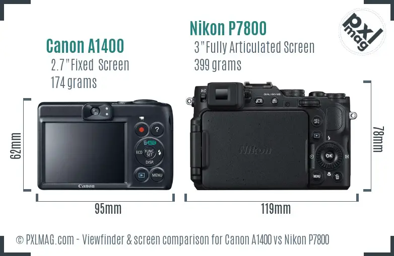 Canon A1400 vs Nikon P7800 Screen and Viewfinder comparison