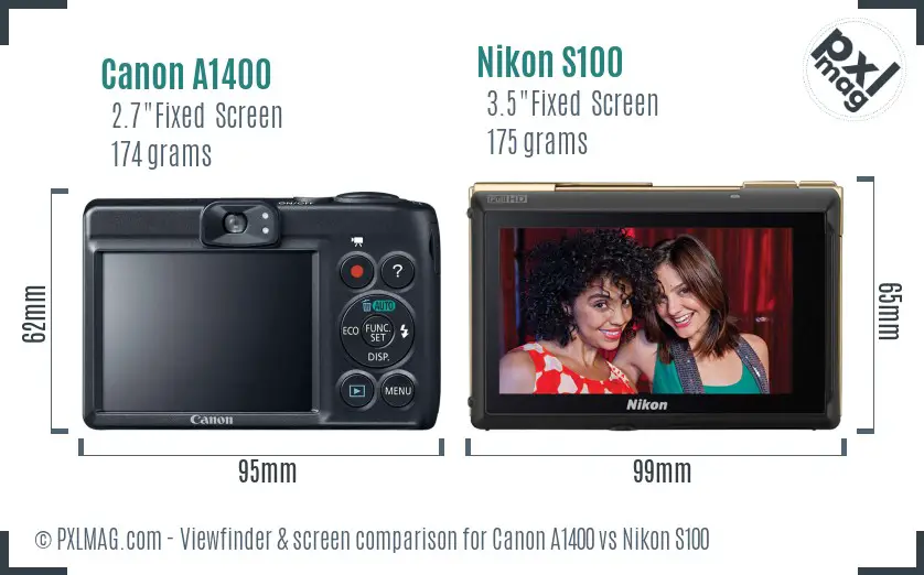 LCD screen and interface comparison
