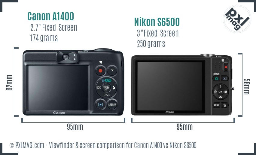 Canon A1400 vs Nikon S6500 Screen and Viewfinder comparison