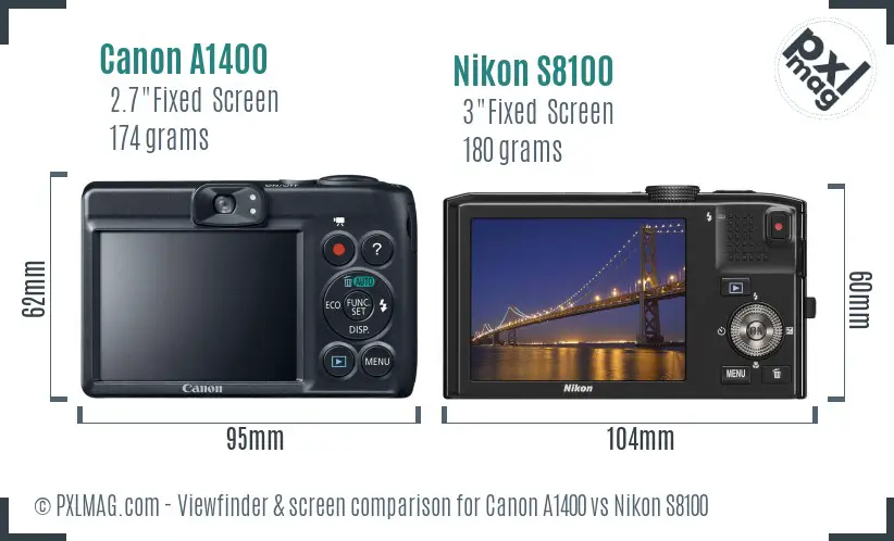 Canon A1400 vs Nikon S8100 Screen and Viewfinder comparison