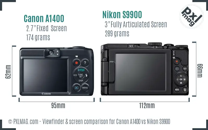 LCD screen and interface comparison