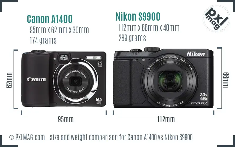 Size and ergonomics comparison