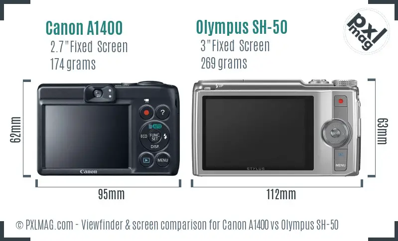 Canon A1400 vs Olympus SH-50 Screen and Viewfinder comparison