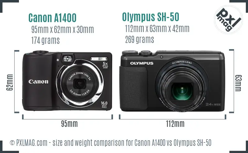 Canon A1400 vs Olympus SH-50 size comparison