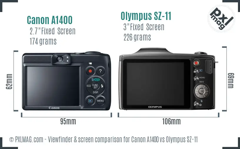 Canon A1400 vs Olympus SZ-11 Screen and Viewfinder comparison